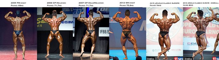 comparison years